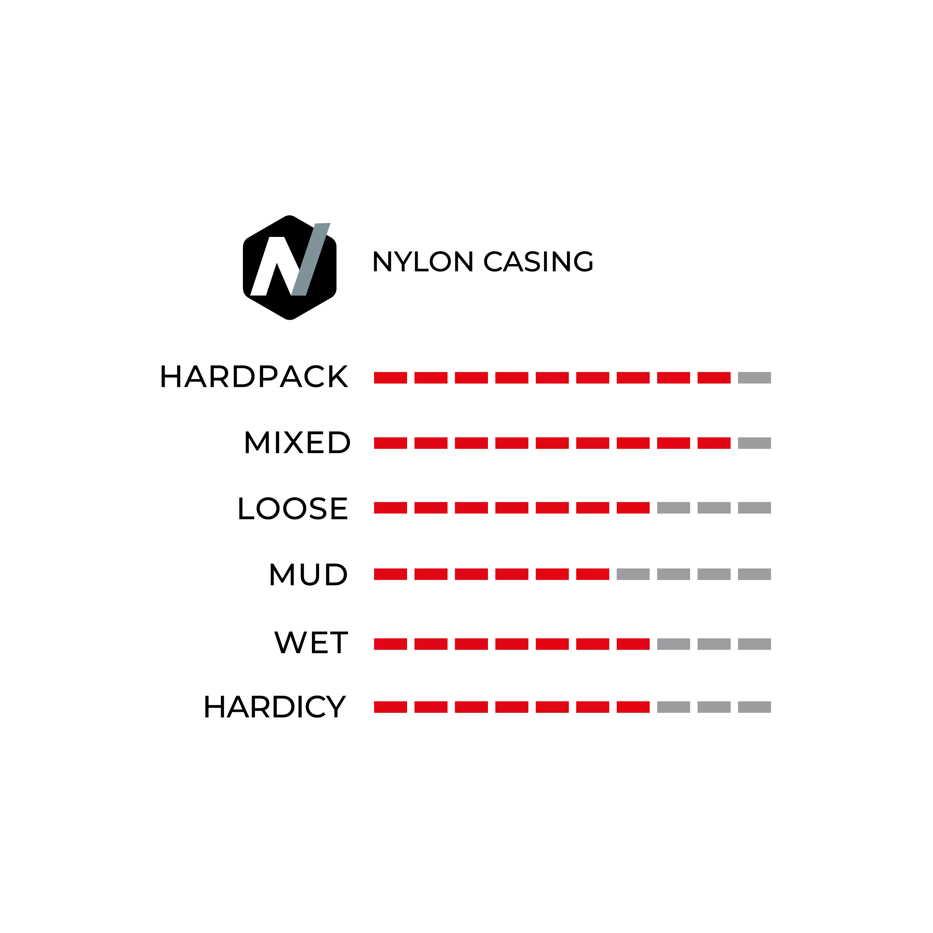 Mezcal XC Sport Rigid