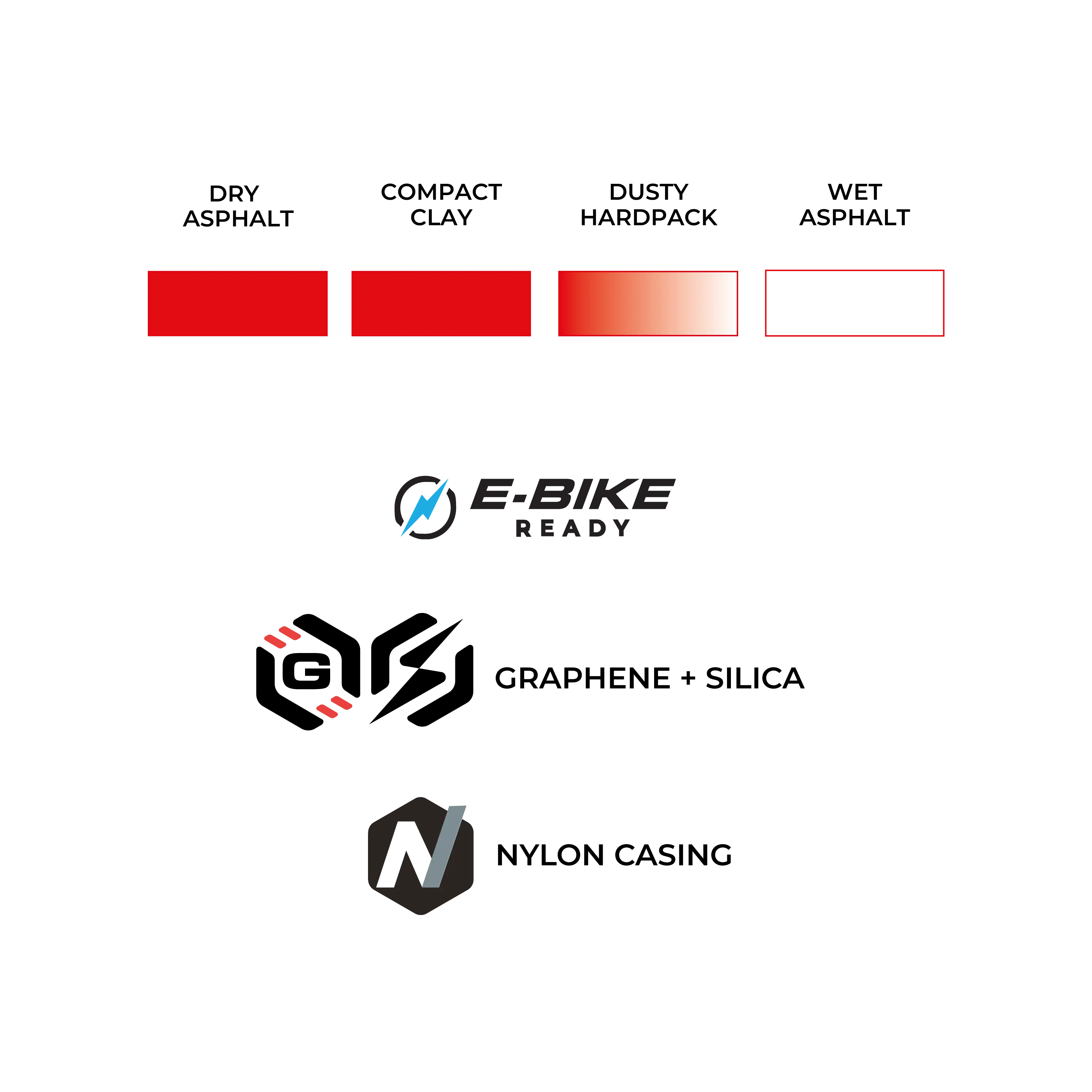 Veloce